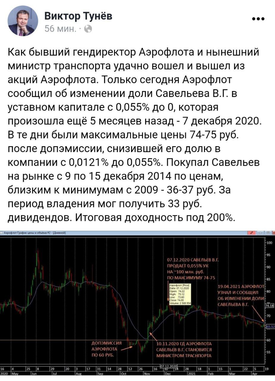 Директор-инсайдер Аэрофлота, член правительства и бывший банкстер Витя Савельев сделал 200% годовых на акциях Аэрофлота